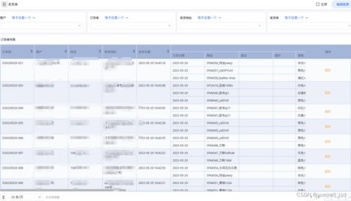 云邁ERP銷售管理 以信息系統集成服務提升銷售業績與運營效率